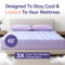 CloudCool Cooling Sheet Set